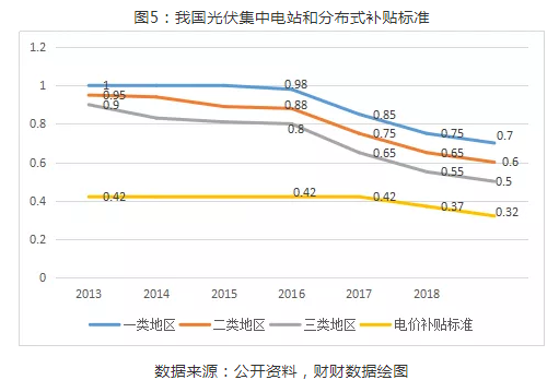 尊龙时凯·(中国)人生就是搏!